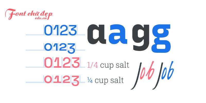 Cách sử dụng google font trong thiết kế web